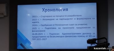 Започва изпълнението на проекти за 31,4 млн. лв. по КИТИ в Казанлък, Мъглиж и Павел баня, сред тях и консервация на монумента Бузлуджа