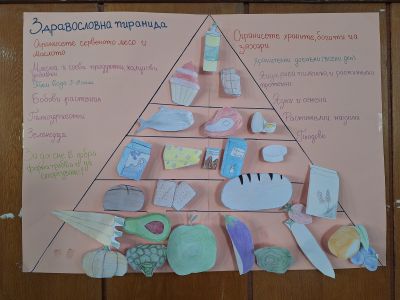 Ученици и учители от ПХГ „Св. Св. Кирил и Методий“ отбелязаха Деня на здравословното хранене с богата програма