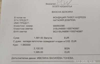 Коледният базар „С вкус на Коледа“ в ПГЛПТ събра 3100 лева в помощ на Ивелина Тонева