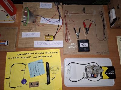 Ученици от ПХГ „Св. Св. Кирил и Методий“ показаха знания по физика чрез практически проекти за електрически вериги