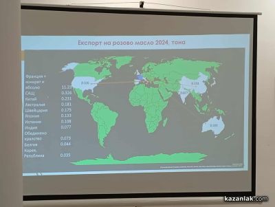 Държавата, местната власт и браншът се обединиха за вписване на розопроизводството в нематериалното културно наследство на ЮНЕСКО