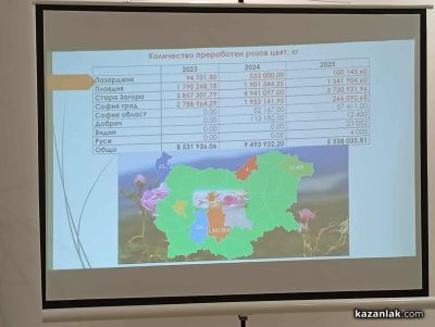 Държавата, местната власт и браншът се обединиха за вписване на розопроизводството в нематериалното културно наследство на ЮНЕСКО
