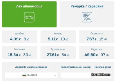 Над 10 хил. еднодневни винетки са купени през първата седмица от въвеждането им / Новини от Казанлък