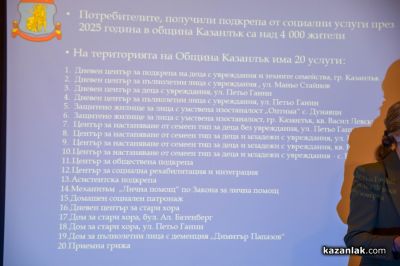 Отличия на община Казанлък по повод Световния ден на социалната работа 2026 