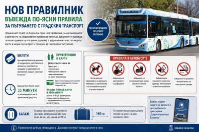 Нов правилник въвежда по-ясни правила за пътуването с градския транспорт  / Новини от Казанлък