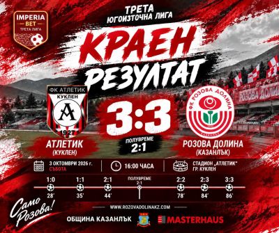 Атлетик (Куклен) и Розова долина (Казанлък) завършиха 3:3 в голов спектакъл / Новини от Казанлък
