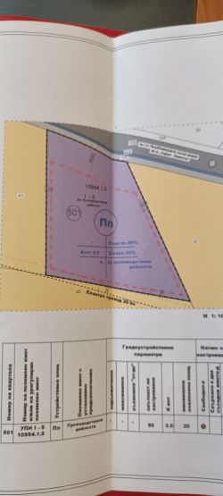 Продава парцел вблизост до разклона за гр. Павел Баня