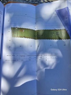 Продава УПИ 6000 кв.м до Аквапарк Овощник