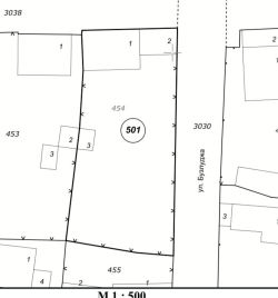 Къща за продажба в с. Енина с просторен двор и ъглов парцел
