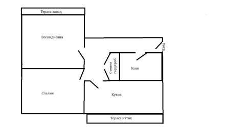 Двустаен апартамент до Антим I от собственик