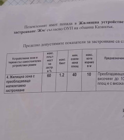 Къща в гр.Казанлъл в района на Лидъл